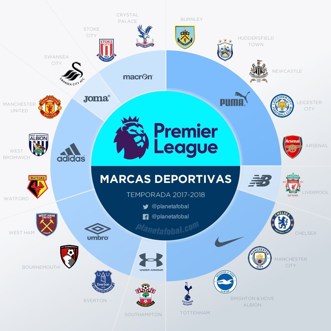 等待第一时 等待第一时