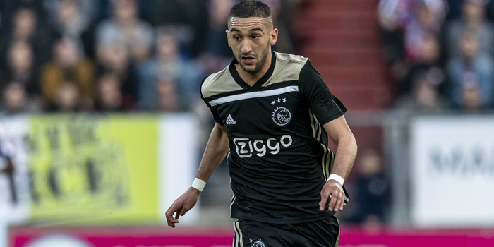 形成初始底 形成初始底