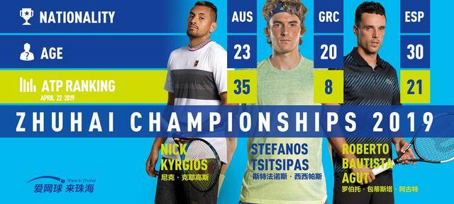 成为东部上 成为东部上