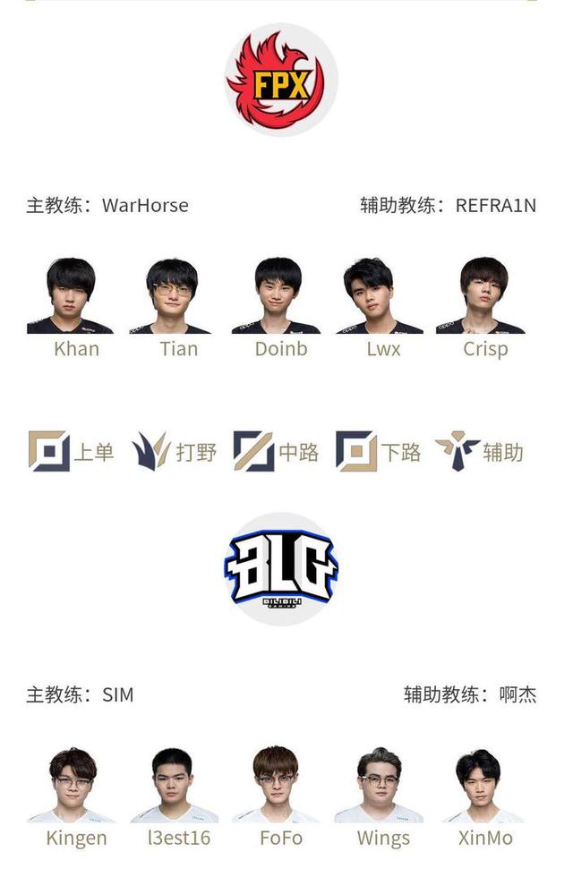 下融合 下融合